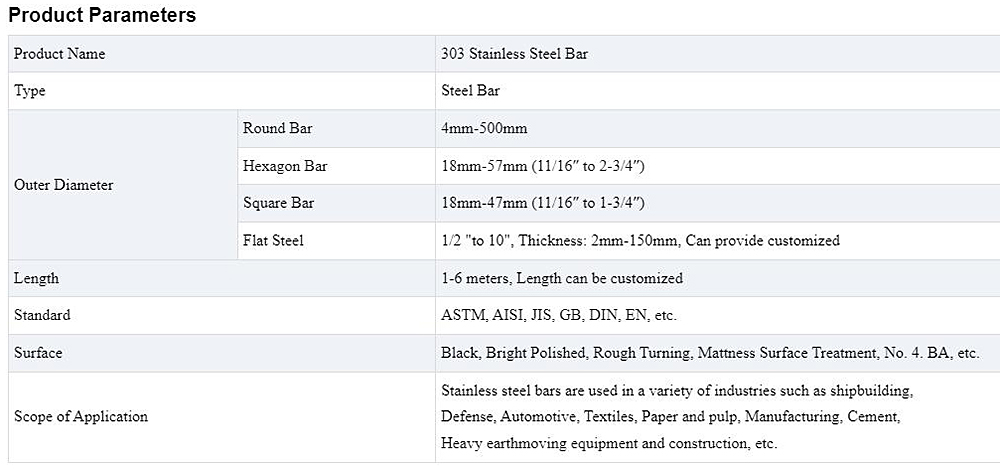 Stainless Steel Bar Description