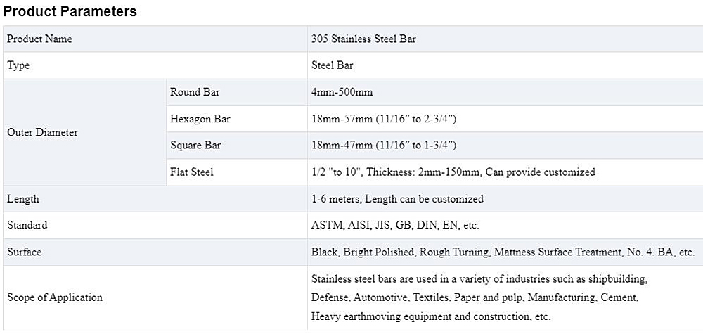 Stainless Steel Bar Description