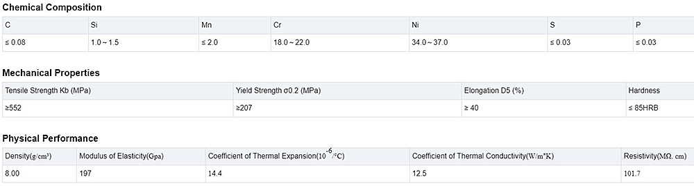 Stainless Steel Bar Description