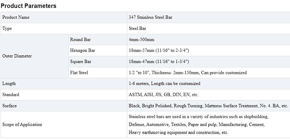 Stainless Steel Bar Description