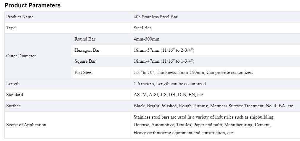 Stainless Steel Bar Description