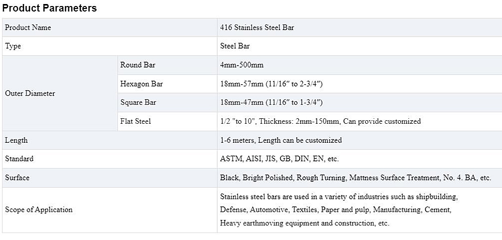 Stainless Steel Bar Description