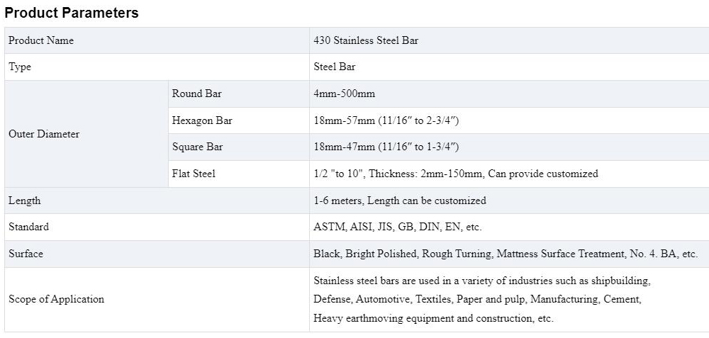 Stainless Steel Bar Description