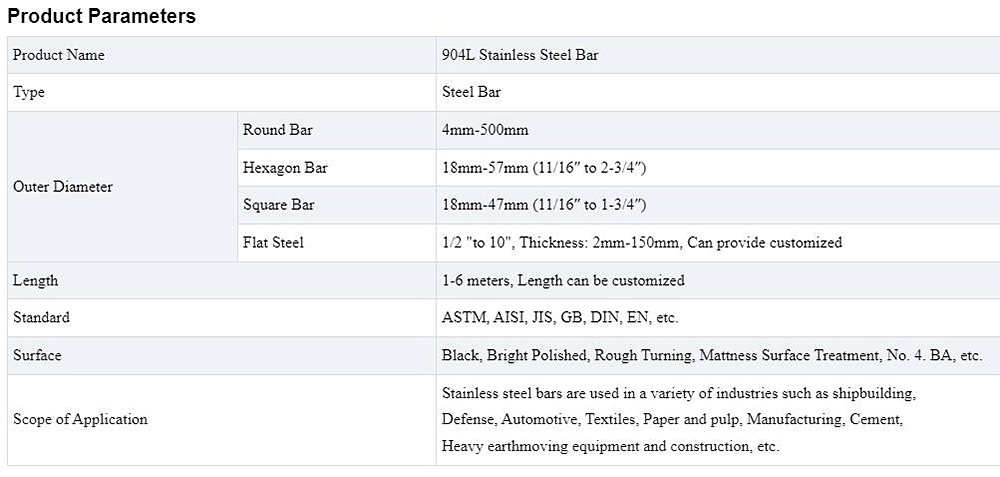 Stainless Steel Bar Description