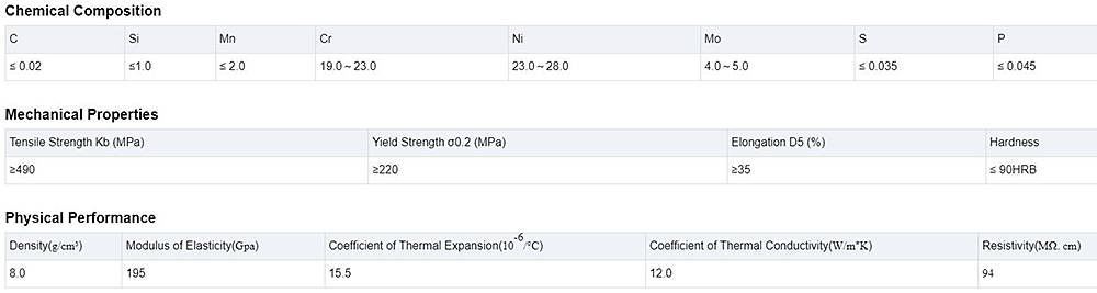 Stainless Steel Bar Description