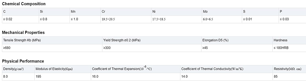 Stainless Steel Bar Description