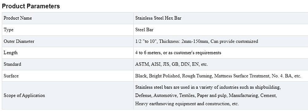 Stainless Steel Hex Bar Description