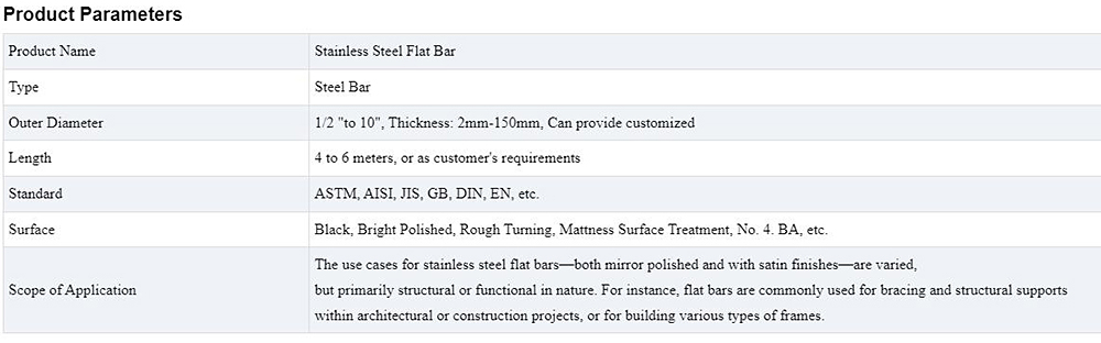 Stainless Steel Hex Bar Description