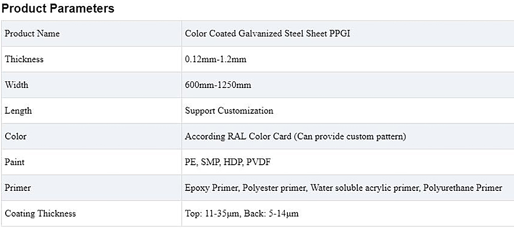 Color Coated Galvanized Steel Sheet PPGI Description