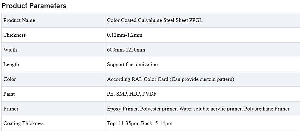 Color Coated Galvalume Steel Sheet PPGL Description