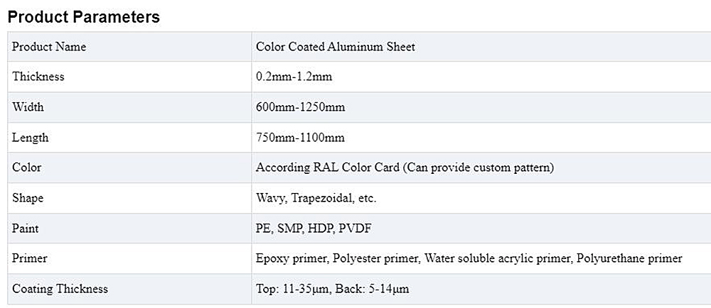 Color Coated Aluminum Sheet Description