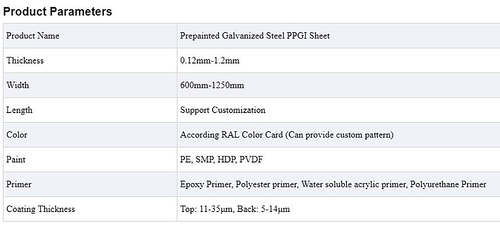 Prepainted Galvanized Steel PPGI Sheet Description