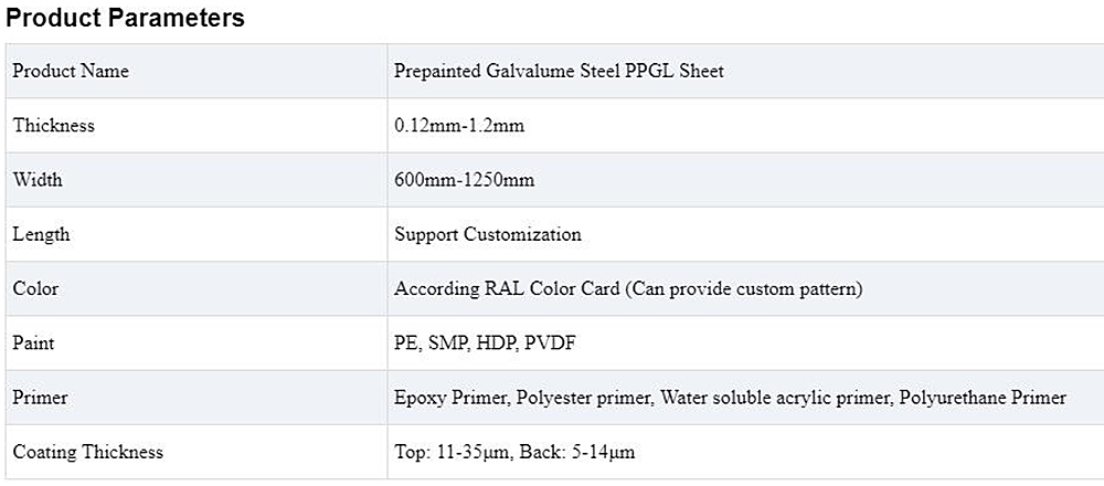 Prepainted Galvalume Steel PPGL Sheet Description