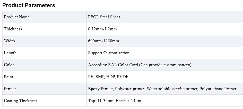 PPGL Steel Sheet Description