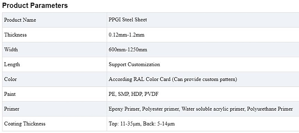 PPGI Steel Sheet Description