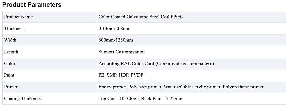 Color Coated Galvalume Steel Coil PPGL Description