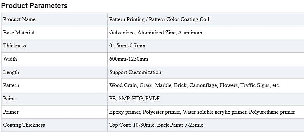 Pattern Color Coating Coil Description