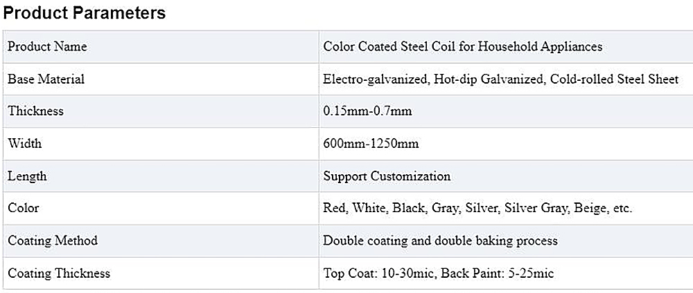 Color Coated Steel Coil For Household Appliances Description