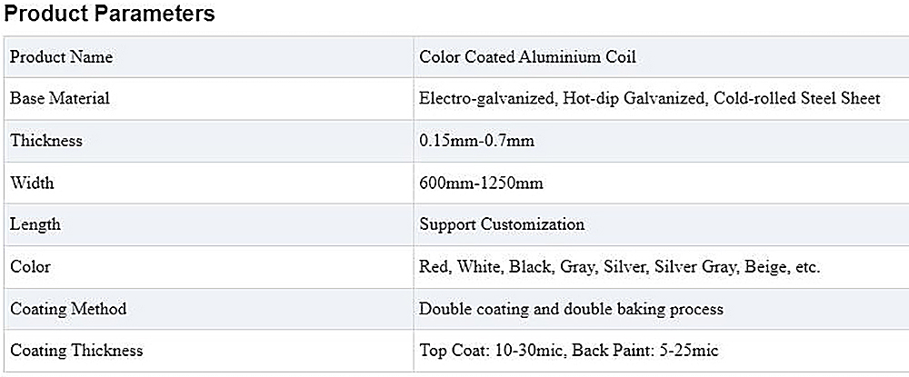 Color Coated Aluminium Coil Description