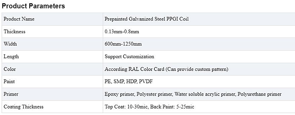 Prepainted Galvanized Steel PPGI Coil Description