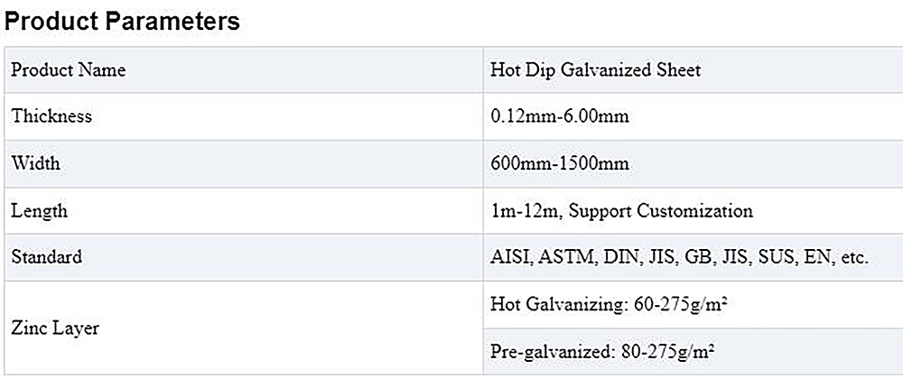 Hot Dip Galvanized Sheet Description