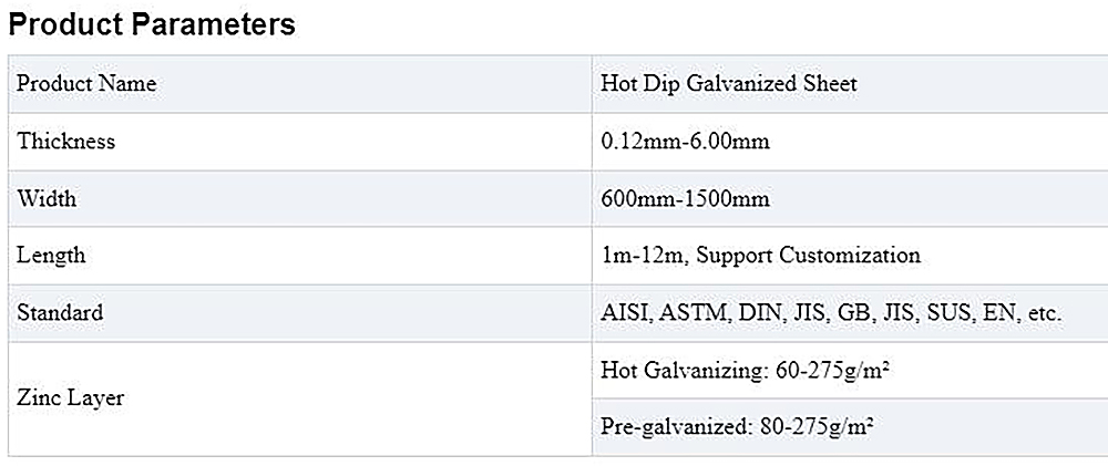 Galvanized Sheet Description