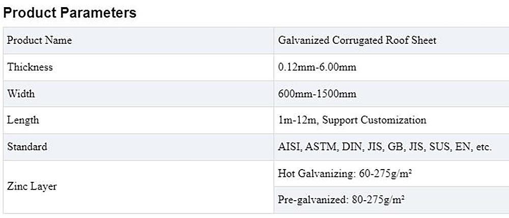 Galvanized Corrugated Roof Sheet Description