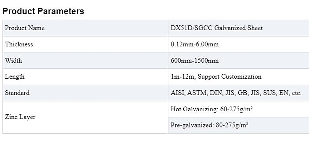 DX51D/SGCC Galvanized Sheet Description