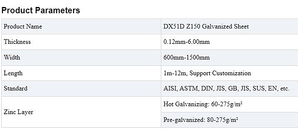 DX51D Z150 Galvanized Sheet Description