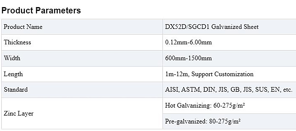 DX52D/SGCD1 Galvanized Sheet Description