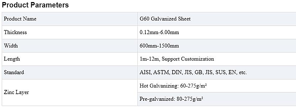 G60 Galvanized Sheet Description