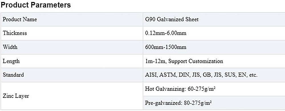 G90 Galvanized Sheet Description