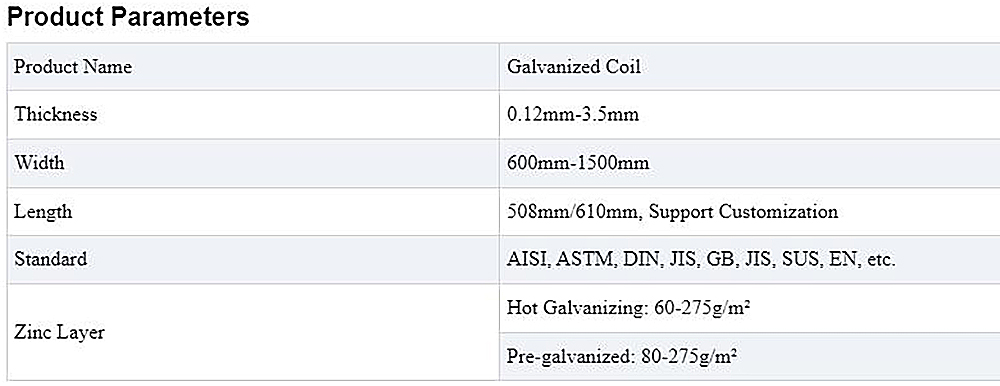 Galvanized Coil Description