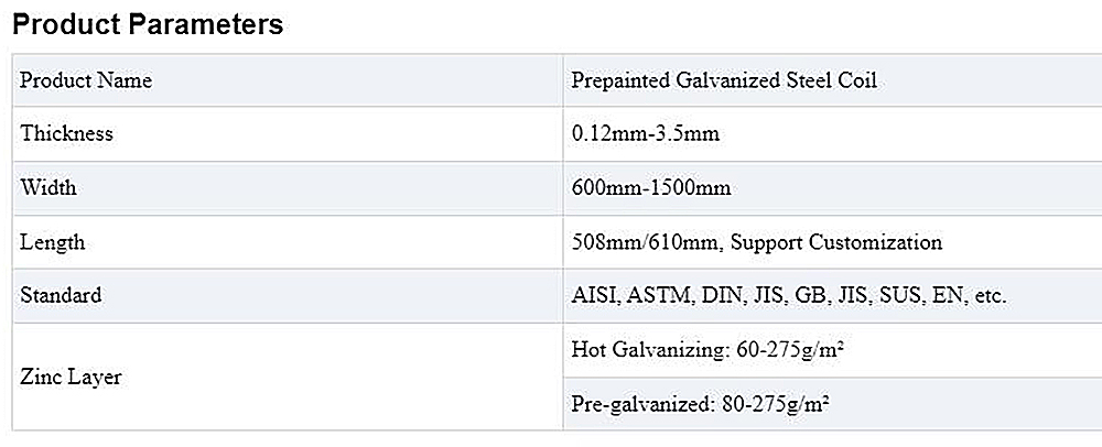 Prepainted Galvanized Steel Coil Description