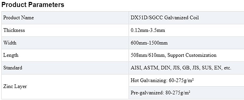 Galvanized Coil Description