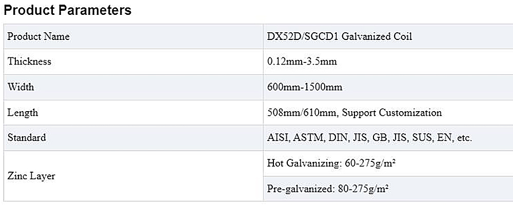 DX52D/SGCD1 Galvanized Coil Description