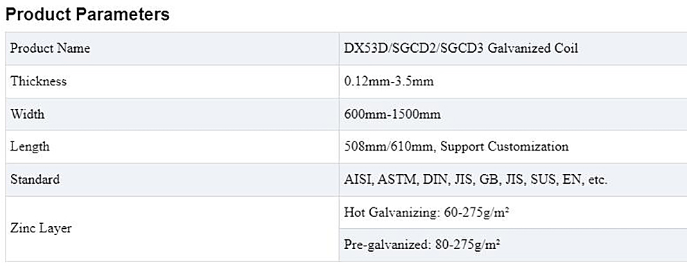 Galvanized Coil Description