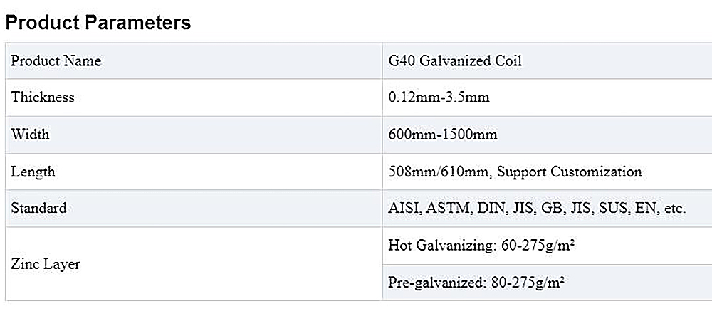 G40 Galvanized Coil Description