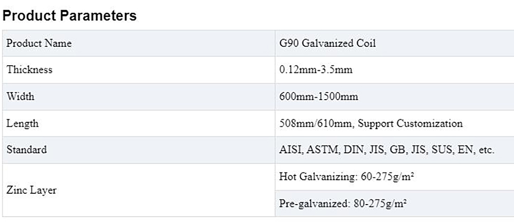 G90 Galvanized Coil