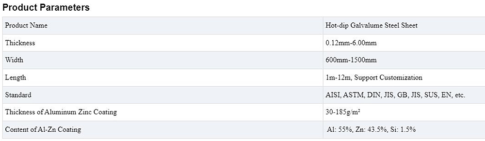 Hot-Dip Galvalume Steel Sheet Description