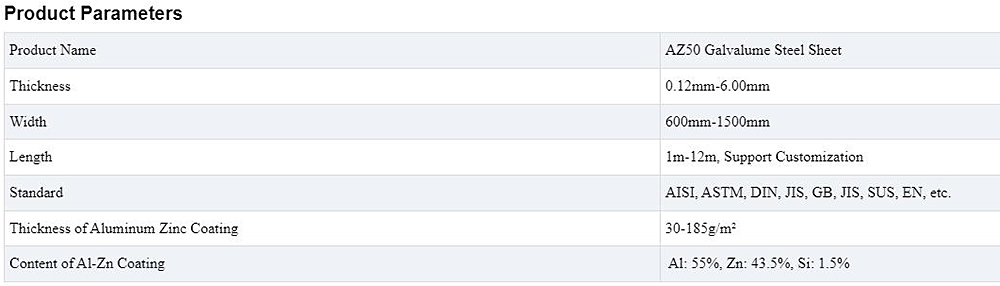 AZ50 Galvalume Steel Sheet Description