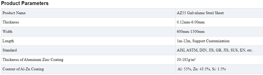 AZ55 Galvalume Steel Sheet Description