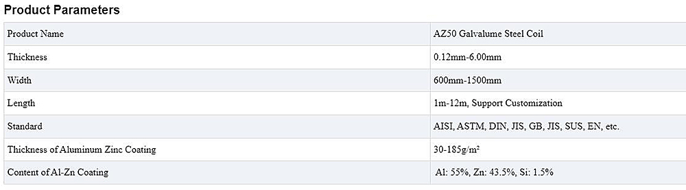 AZ50 Galvalume Steel Coil Description