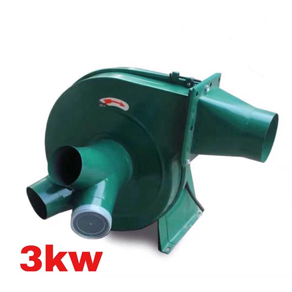 Industrial Dust Collector Fan