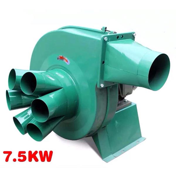 Industrial Dust Collector Fan