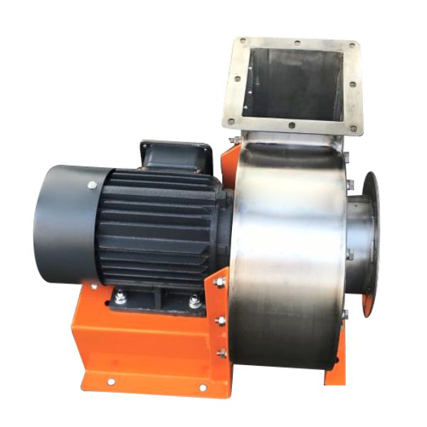 CF Series 304 Stainless Steel Multi-Blades Centrifugal Fan