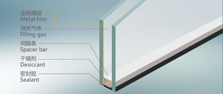Low-E glass