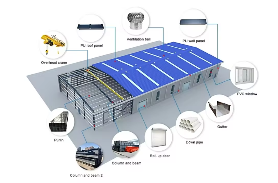 steel structure Building