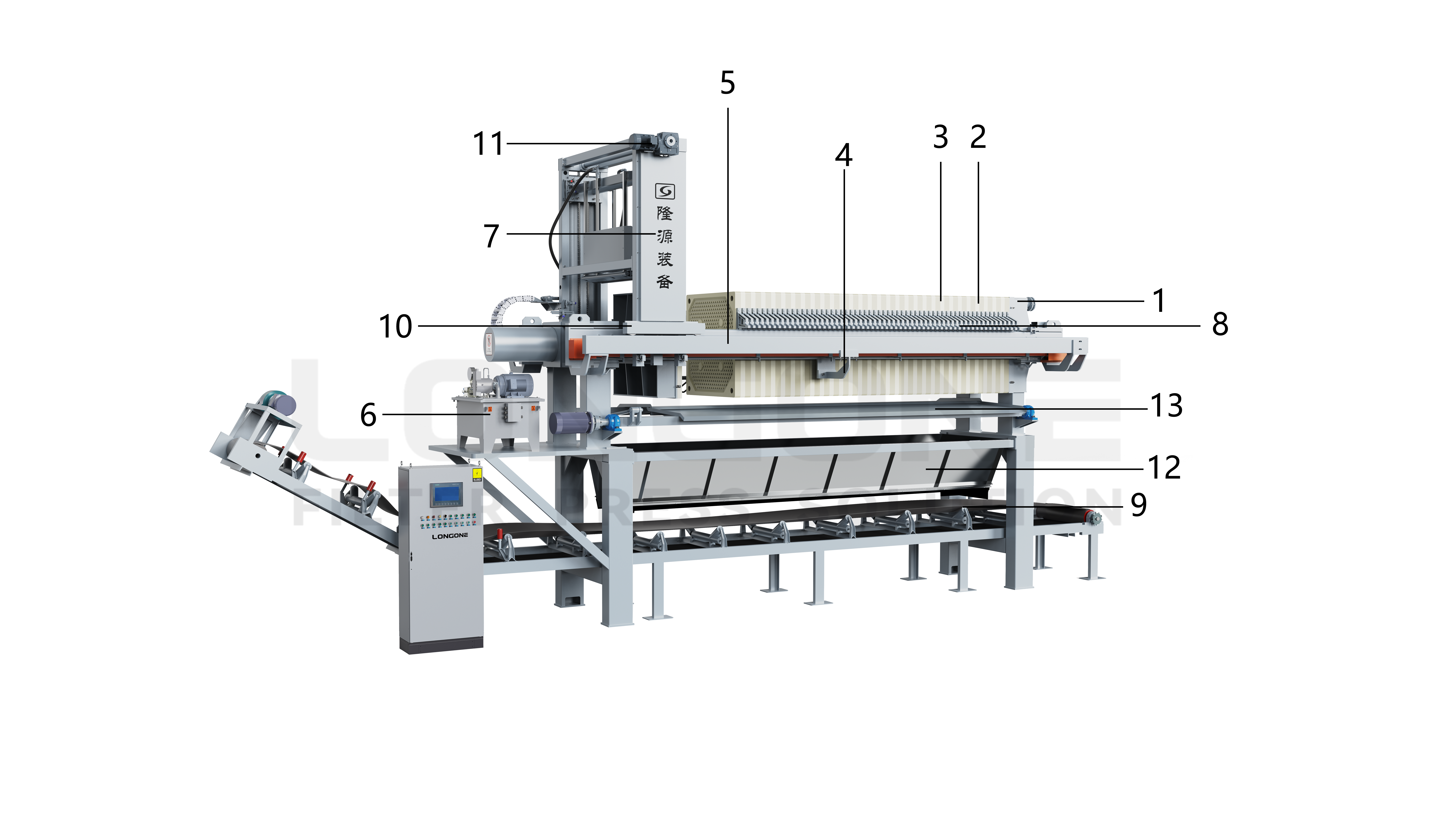 automatic chamber filter press