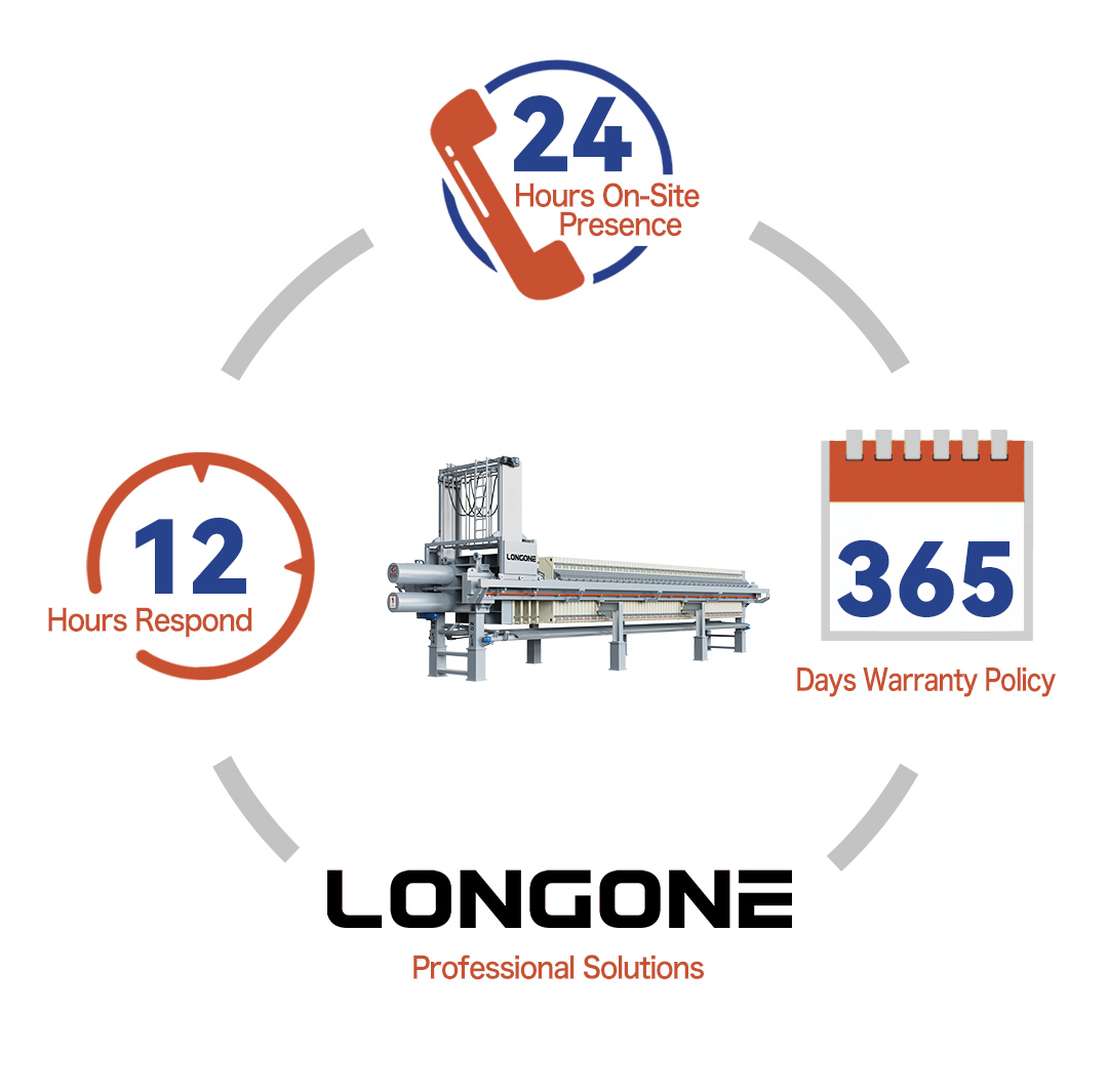 Plate frame filter press